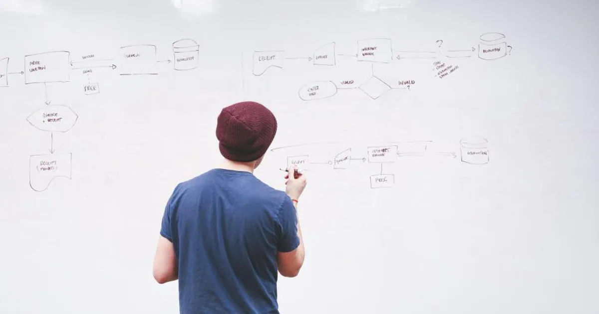 A hand-drawn workflow on a whiteboard, with receipts, checks and a reconciliation step